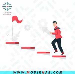 استراتژی کایزن در کسب و کار