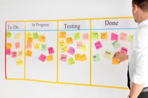 مدیریت تامین کانبان