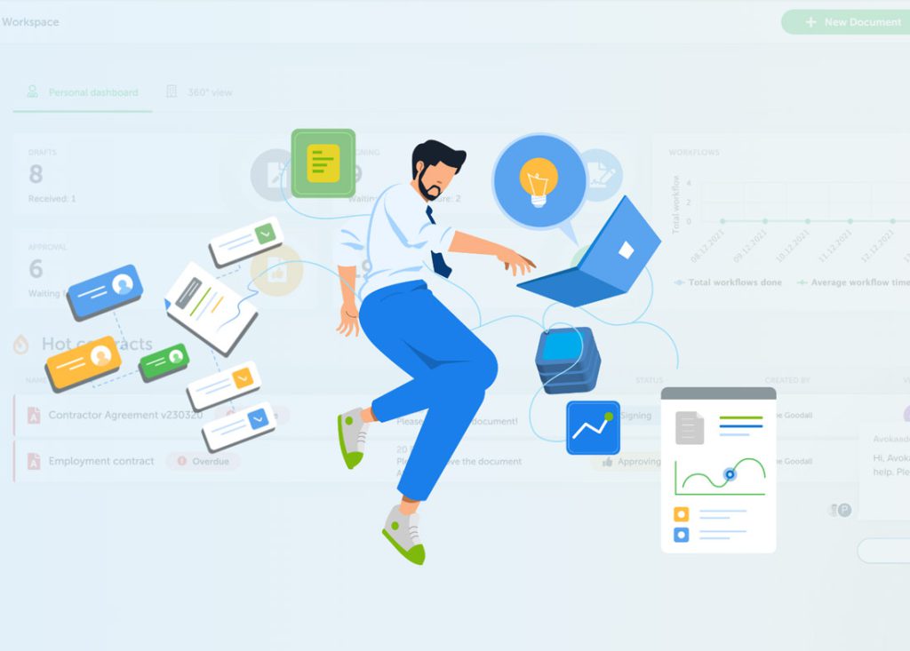 داشبوردهای مدیریتی