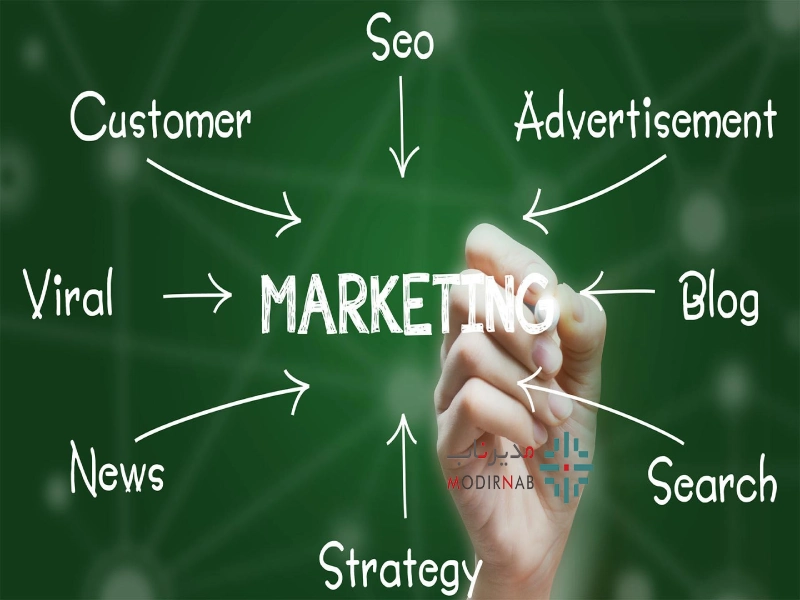 بازاریابی و فروش- آموزش بازاریابی 