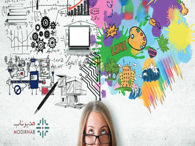 تفکر سیستمی چیست؟