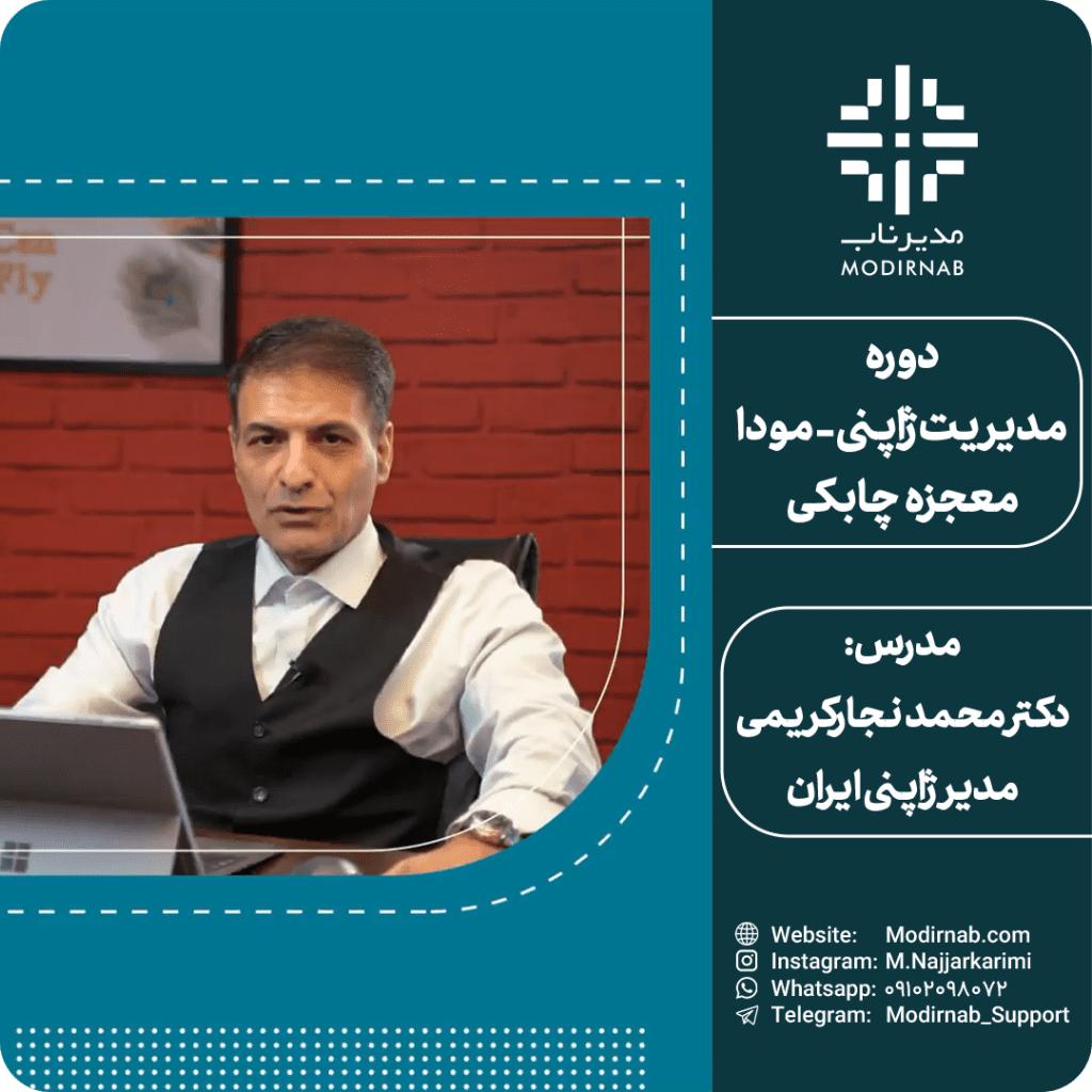 مودا - مدیریت ژاپنی - شکار اتلاف کسب‌وکار