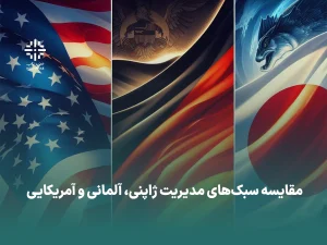 مقایسه سبک مدیریت ژاپنی، مدیریت آلمانی، مدیریت آمریکایی