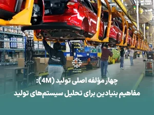 چهار مؤلفه اصلی تولید (4M): مفاهیم بنیادین برای تحلیل سیستمهای تولید