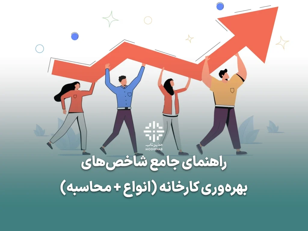 شاخصهای بهرهوری افزایش بهرهری کاهش اتلاف بهرهوری کارخانه