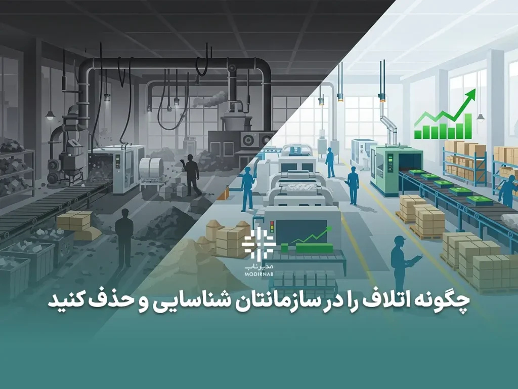بیاموزید چگونه با بهکارگیری اصول لین، انواع اتلاف پنهان در فرآیندهای سازمان خود را شناسایی کرده و با راهکارهای عملی آنها را حذف نمایید. راهنمایی برای افزایش بهرهوری و بهبود مستمر.