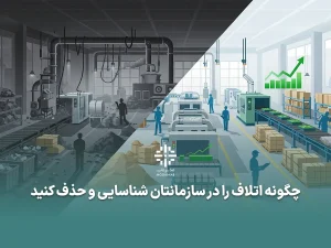 بیاموزید چگونه با بهکارگیری اصول لین، انواع اتلاف پنهان در فرآیندهای سازمان خود را شناسایی کرده و با راهکارهای عملی آنها را حذف نمایید. راهنمایی برای افزایش بهرهوری و بهبود مستمر.