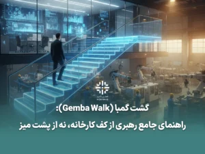 گشت گمبا (Gemba Walk) مدیریت ژاپنی، تولید ناب، مدیریت از کف کارخانه، بهبود مستمر، کایزن، Genchi Genbutsu