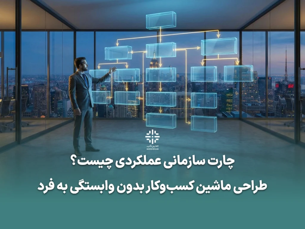 چارت سازمانی
