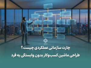 چارت سازمانی