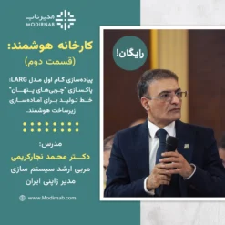 وبینار کارخانه هوشمند - قسمت دوم: گام اول نقشه راه NFI: فونداسیونِ کارخانه هوشمند شما اینجاست